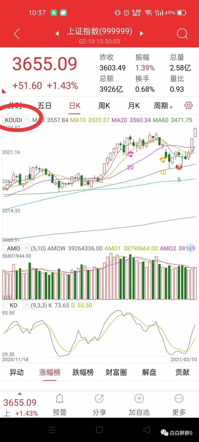 通达信如何设置三条圴量线？