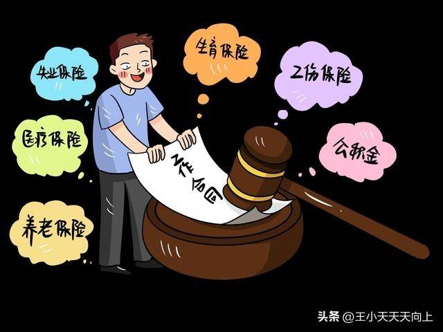 股民汇股票行情六险二金是什么？