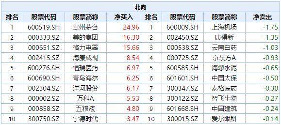 雄安新区股票能涨多久？