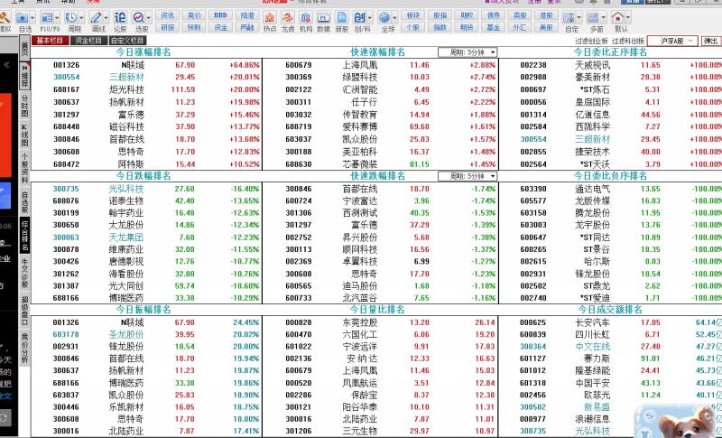 手机同花顺如何设置股票价格提醒？