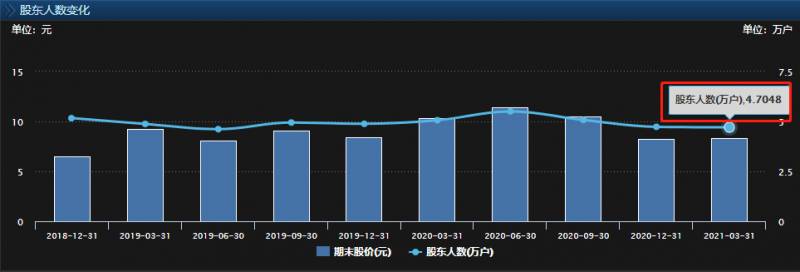 银江股份有限公司主要干什么？