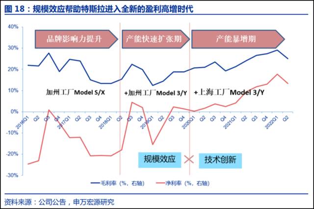 股票史上最低降到多少？