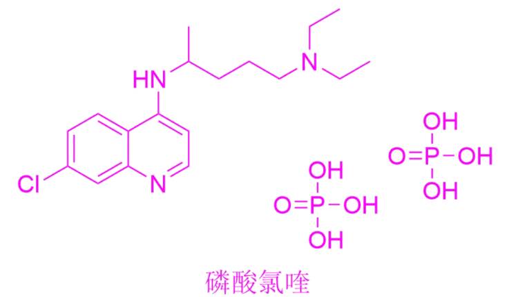 磷酸氯喹涉及哪些上市公司？