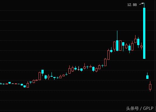 攀钢钒钛股票为什么停牌？