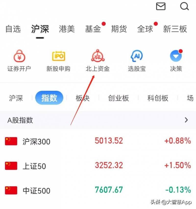 大智慧怎么看北上资金怎样在大智慧365软件里面看资金？