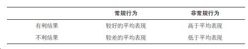 股票中二楼代表什么意思网上说的？