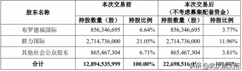 股票营口港为什么最近停盘营口港将要退市散户投资者？