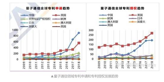 蓝盾股份股票怎么涨幅20%？