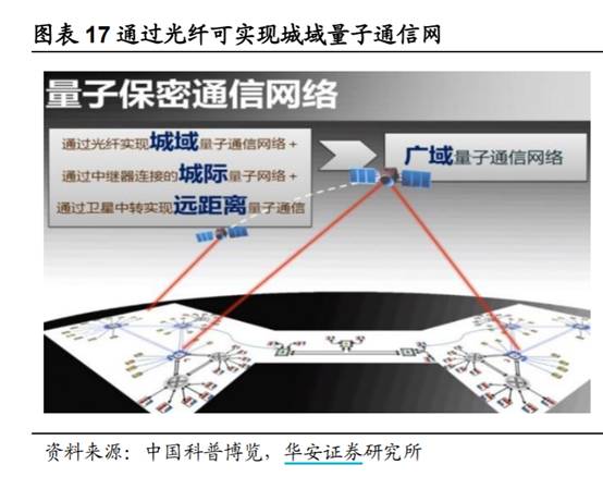 蓝盾股份股票怎么涨幅20%？