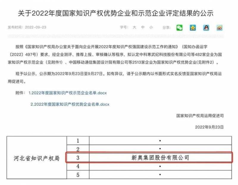 新奥集团是国企吗廊坊新奥光伏集成有限公司？