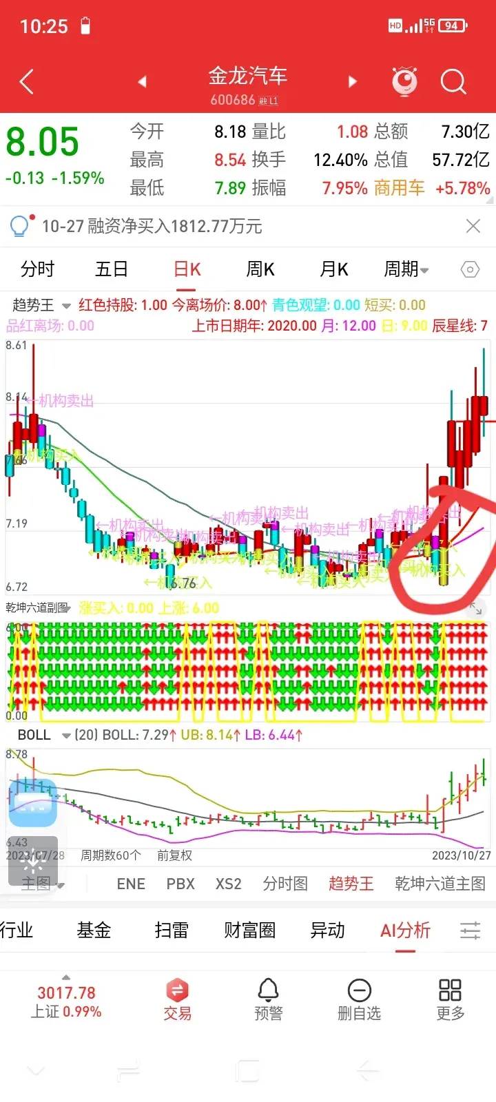 如何查找关注度最高的股票？