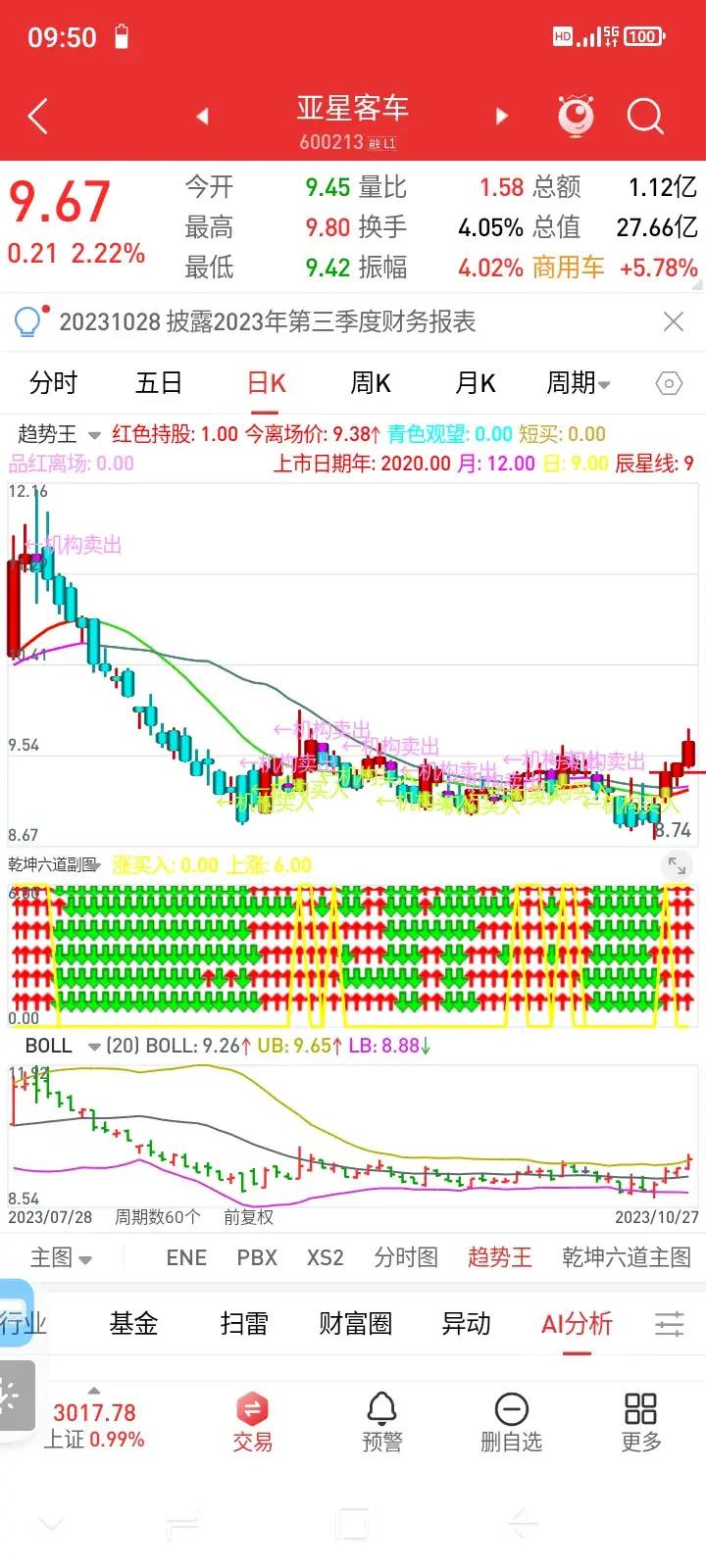 如何查找关注度最高的股票？