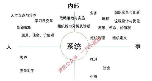 odl在股票中是什么意思？