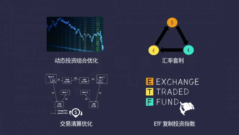 图灵量子股票有哪些量子通信概念股龙头有哪些股票？