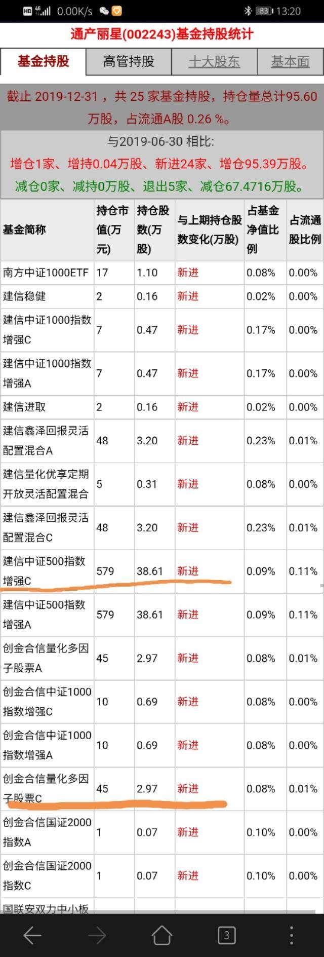 深圳宝安股票属于什么板块基金？