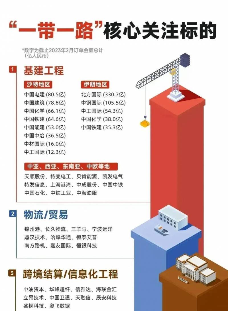 新疆的龙头股票有哪些新疆的股票有哪些？