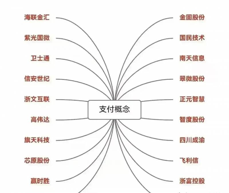 新疆的龙头股票有哪些新疆的股票有哪些？