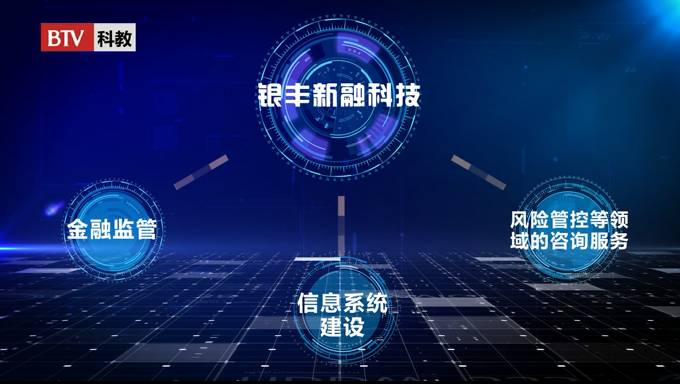 银丰集团是上市公司吗北京银丰新融科技怎么样啊？