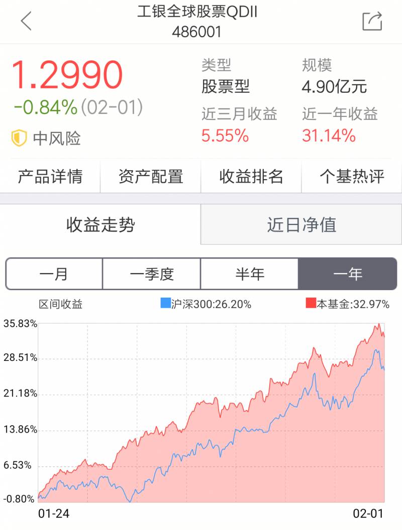 哪个证券公司可以看到腾讯的股票怎么才能买到腾讯的？