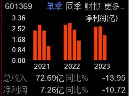 陕鼓动力股票怎么样？