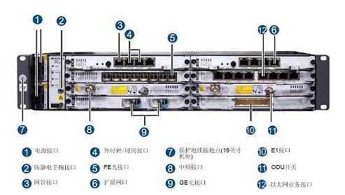 烽火通信股票为什么市盈率那么低？