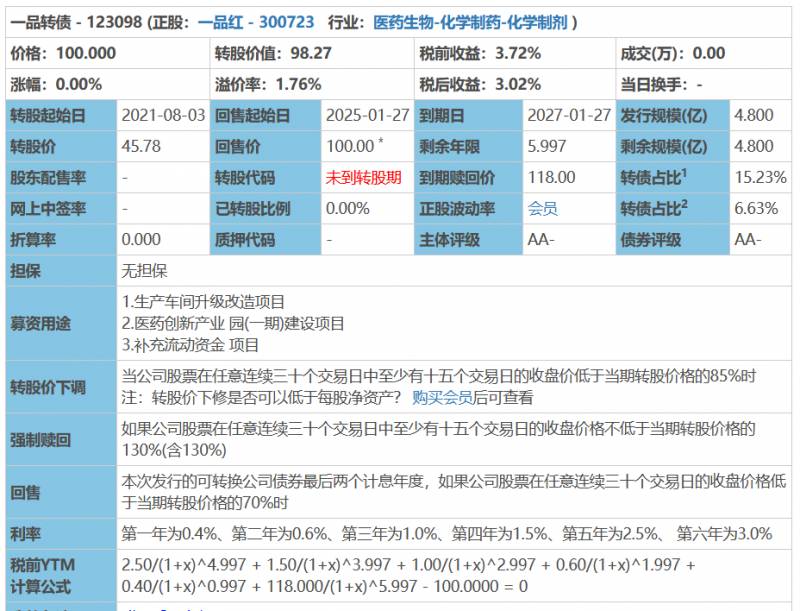 上银转债转股价为什么这么高？