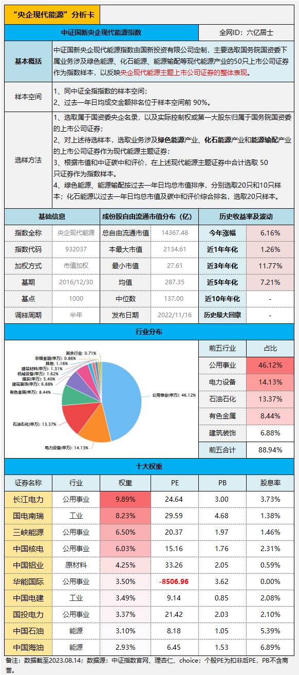 国新数据是国企吗？