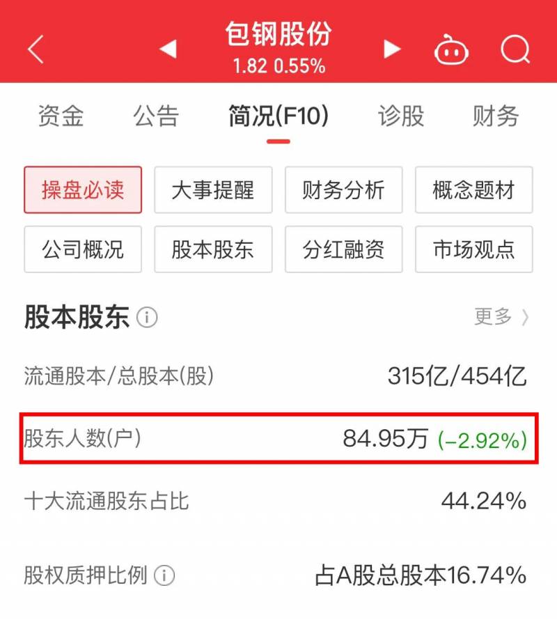 包钢股份为什么涨不起来？