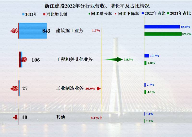 浙江建投股票还能买吗？