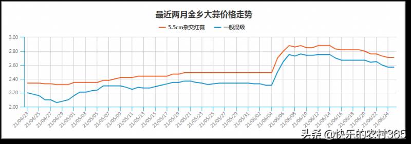 库内库外是什么意思？