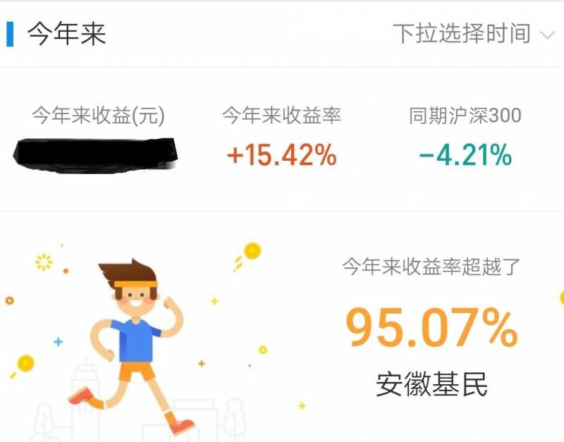 行业轮动是什么意思？