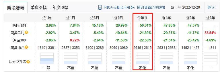 华宝收益基金净值是多少？