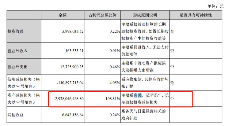 金科娱乐什么时候改名为金科文化？