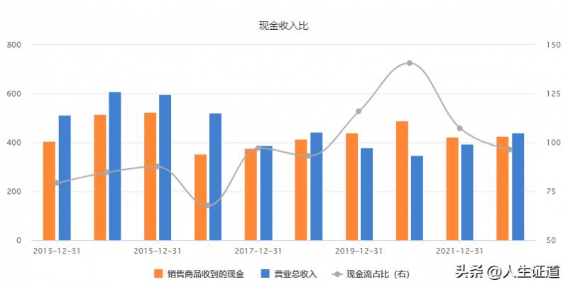 中国重工股票前景如何？