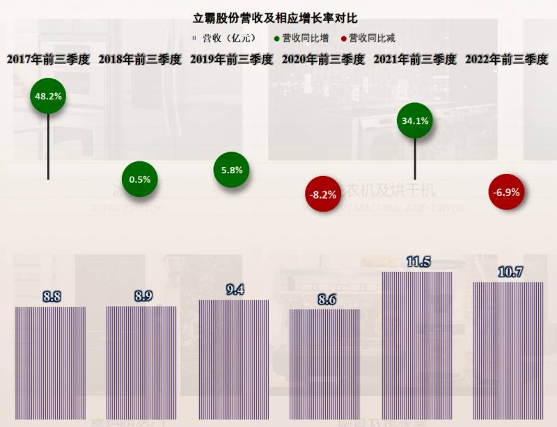 立霸股份是做什么的？