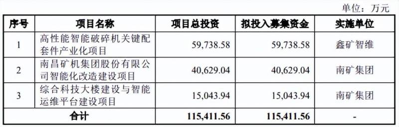001360值得申购吗？