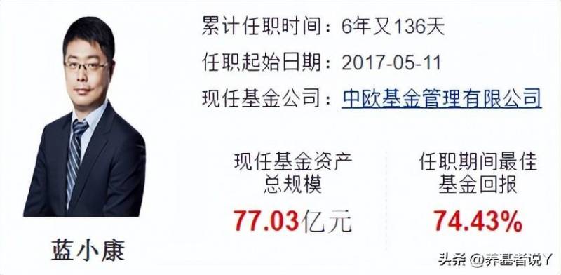 中欧中小盘股票基金怎么样？