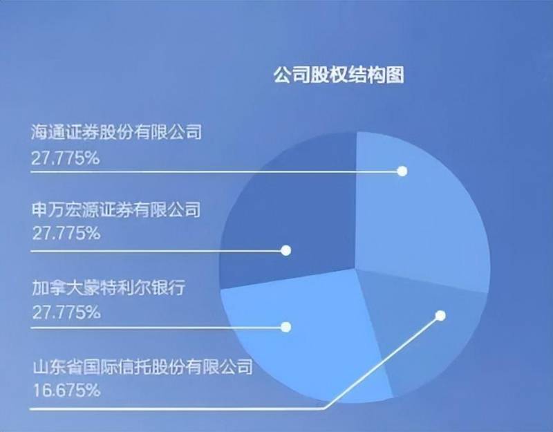 富国天丰基金怎么样？