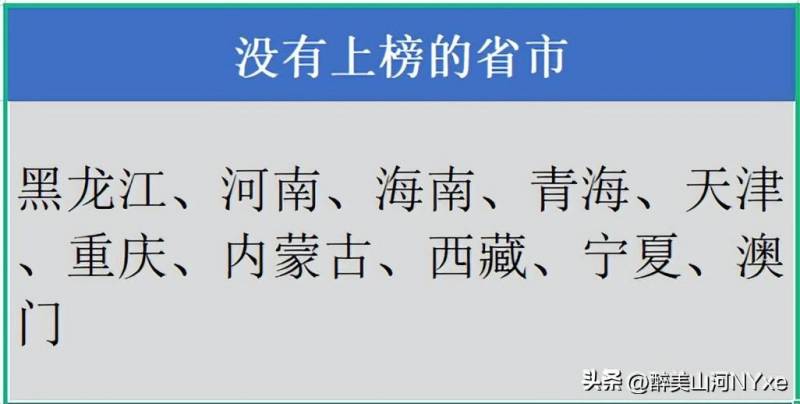 福建紫金矿业集团有限公司是国企吗？