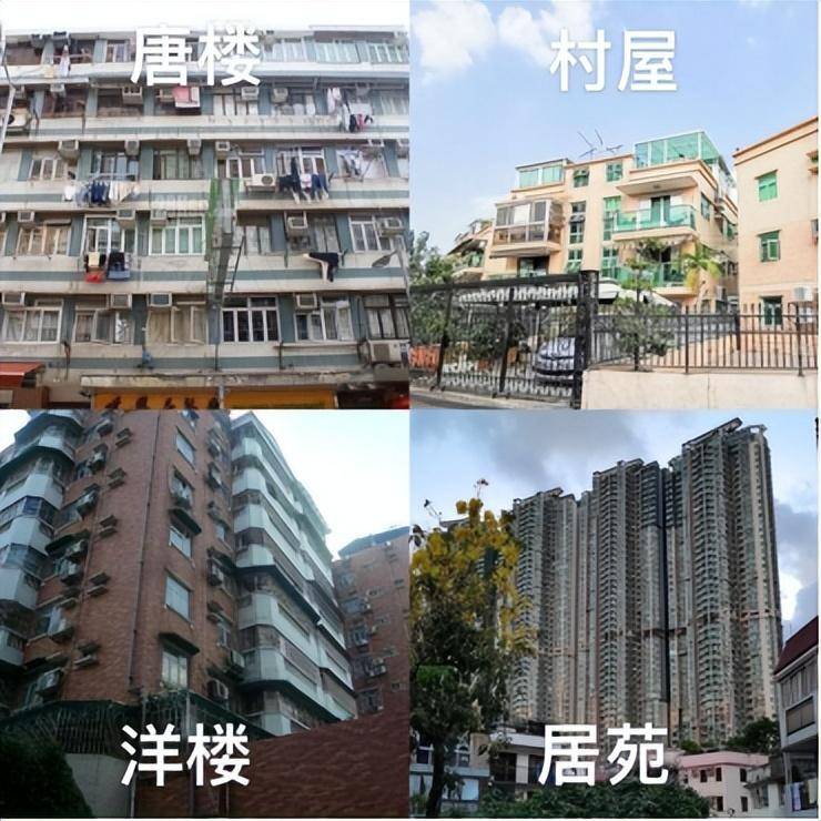 香港学生公寓怎么租？