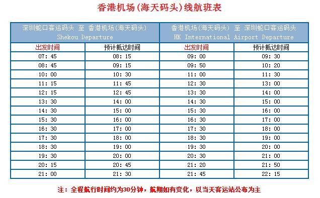 深圳机场到香港怎么走最方便？