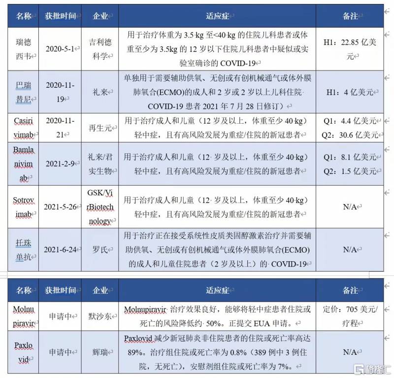 智飞生物股票值得长期投资吗？