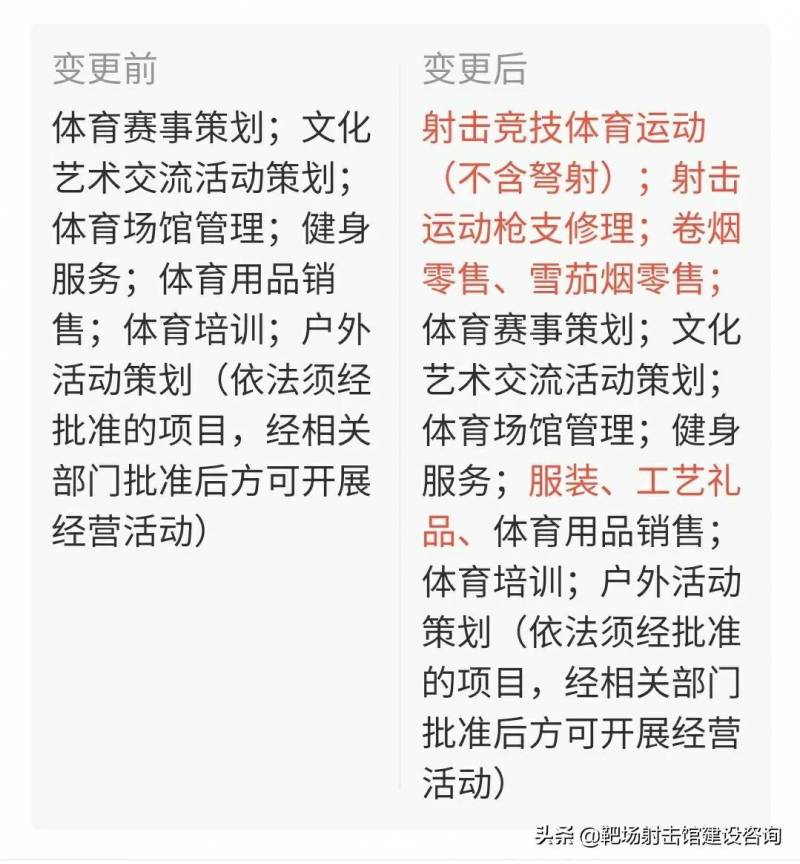 俱乐部营业执照怎么办理？