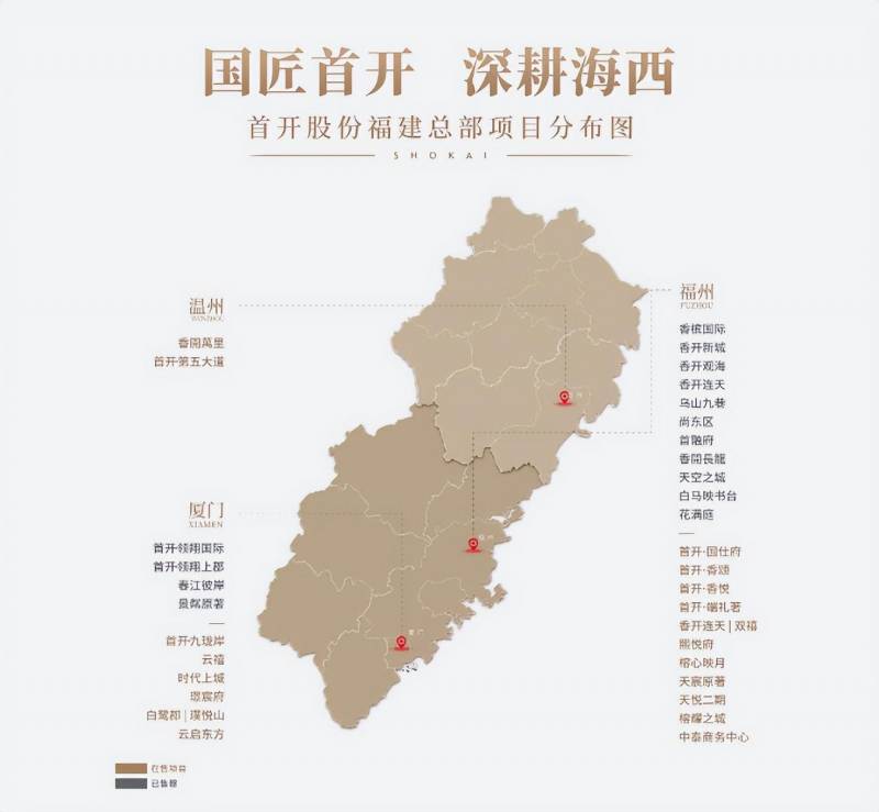 首开股份是国企吗？