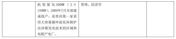 黔源电力是国企吗？