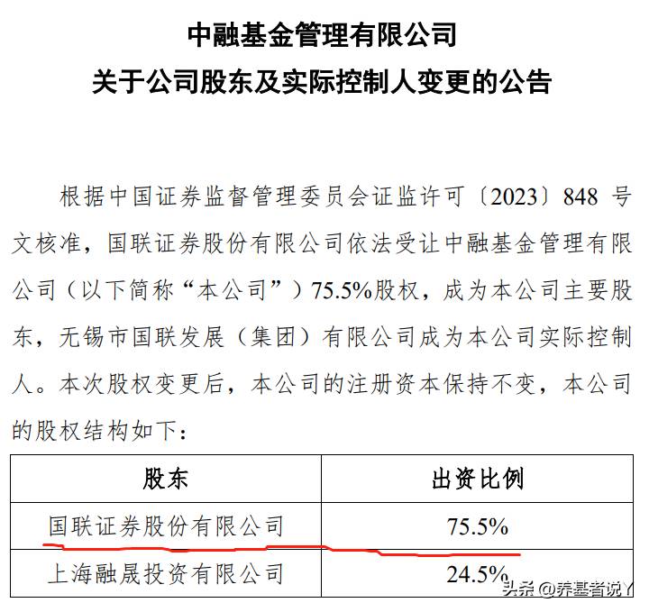 国联安基金怎么样？