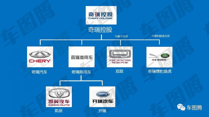 金杯汽车股份有限公司是国企吗？