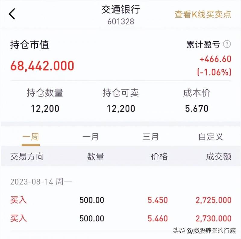 交行基金定投哪个奿？