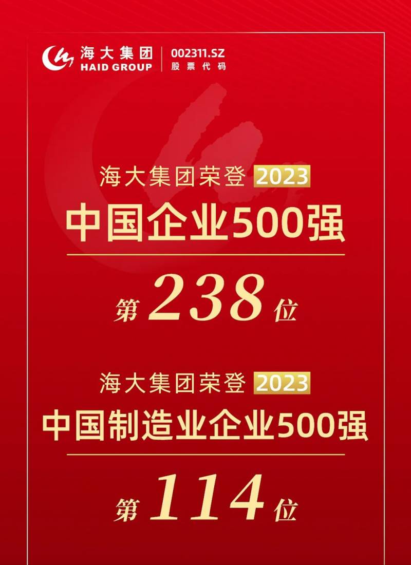 海大集团是世界500强吗？