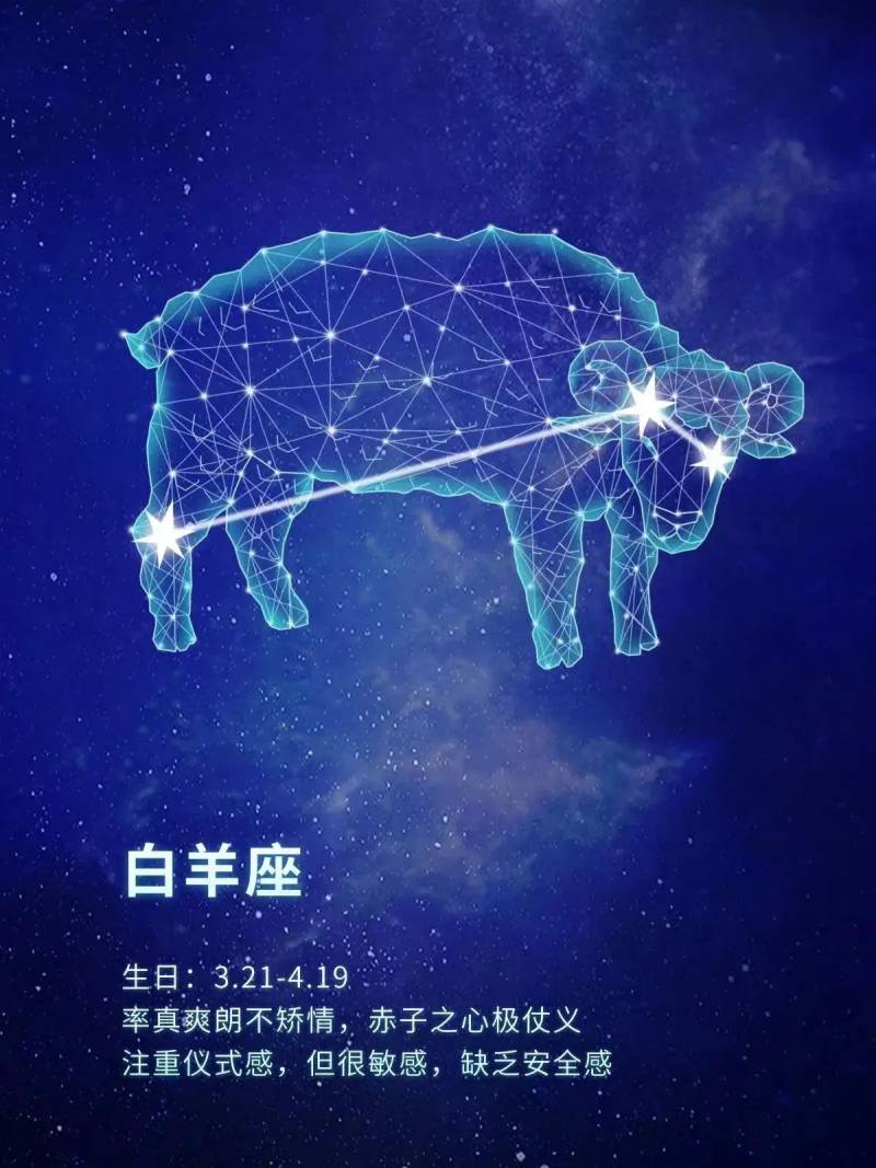 4.21是什么星座？